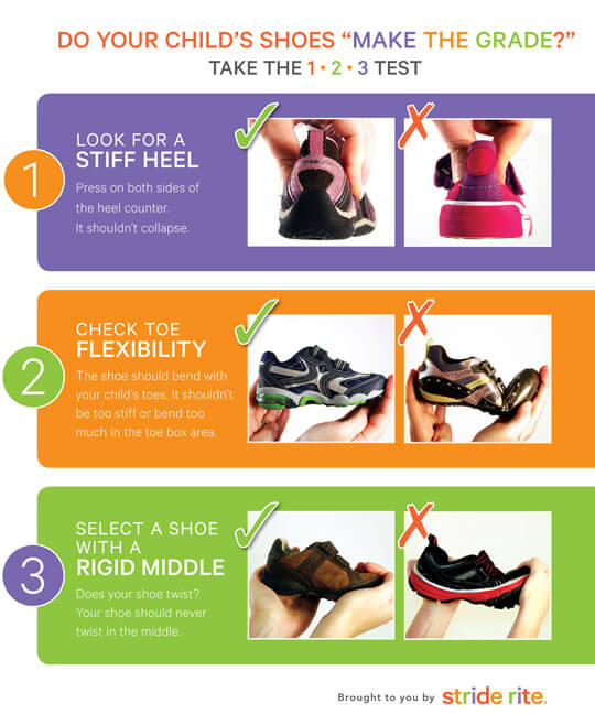 shoe-tests